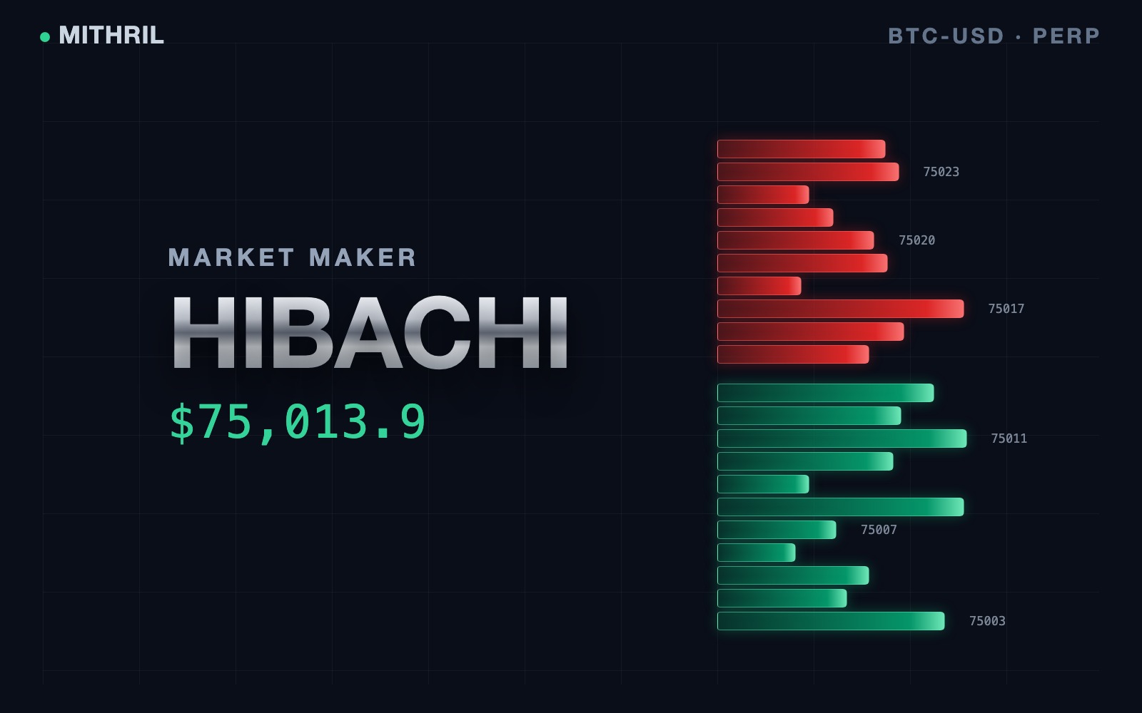 Market Maker preview
