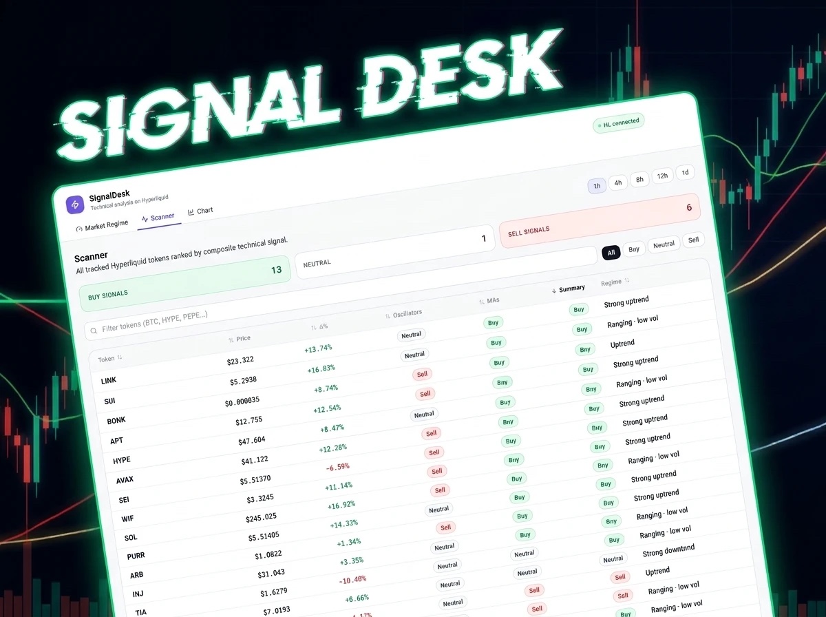 SignalDesk preview