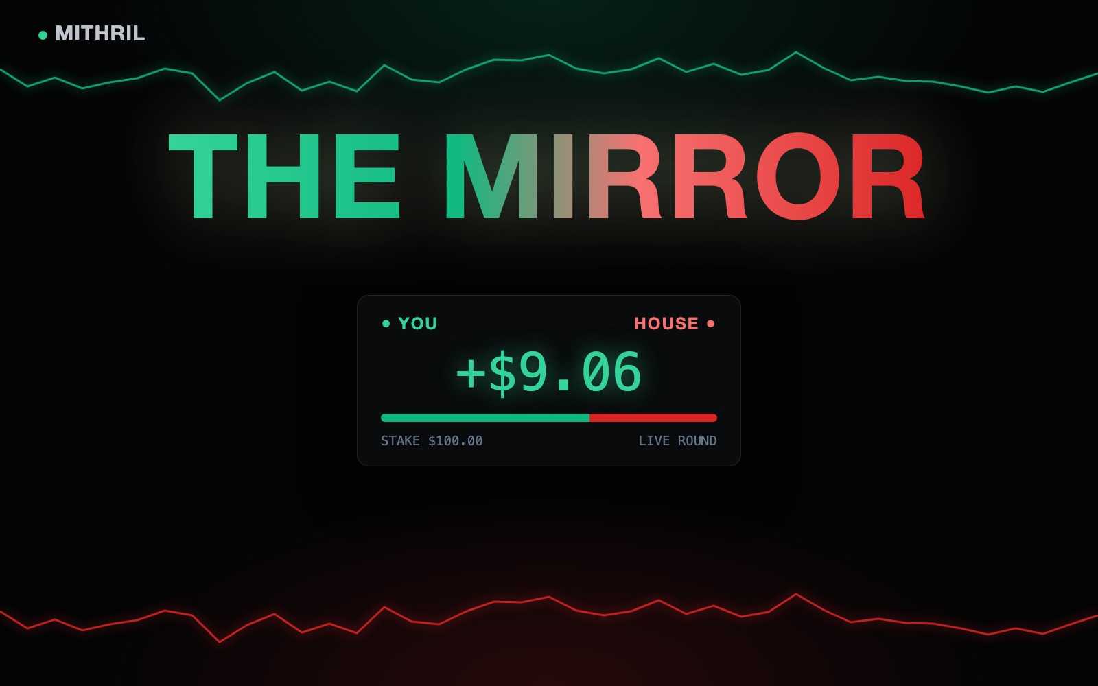 The Mirror preview